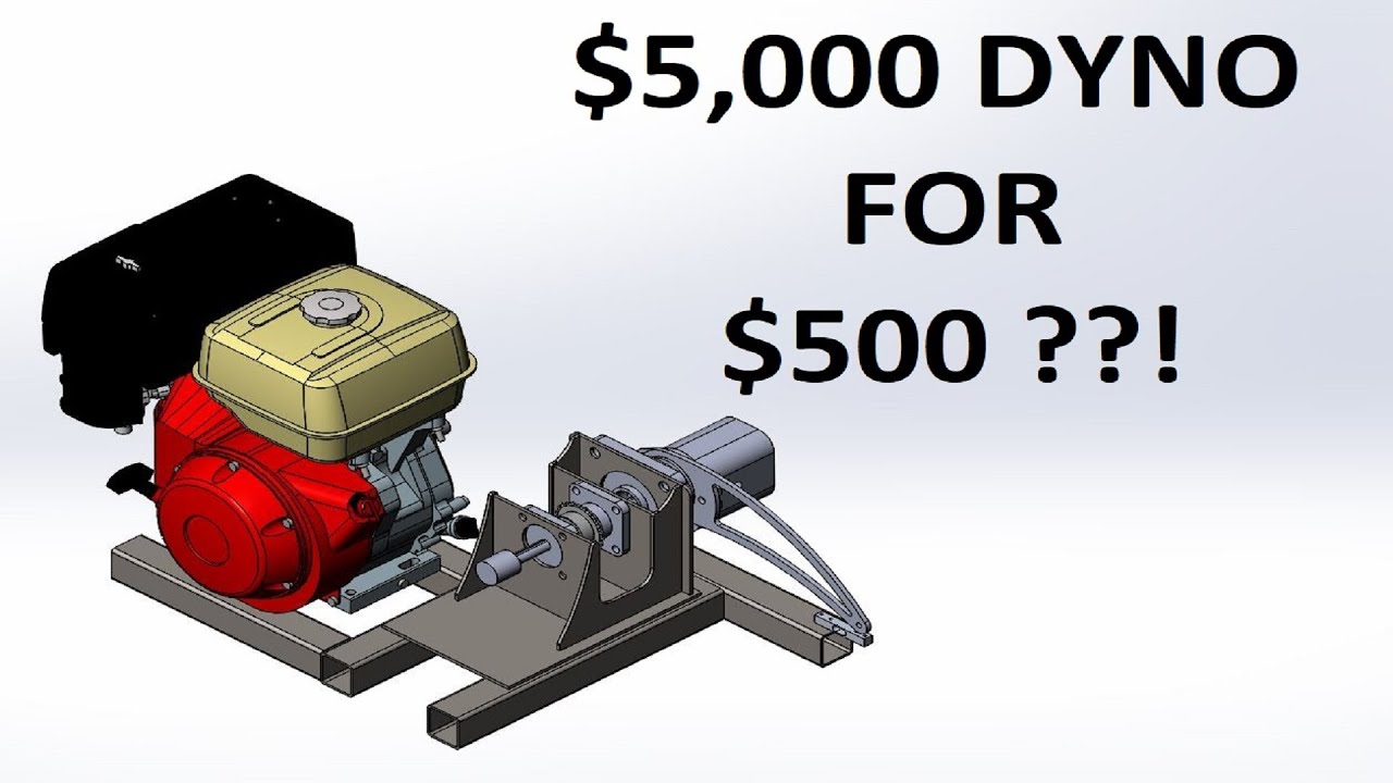 Design - Budget DIY Dyno