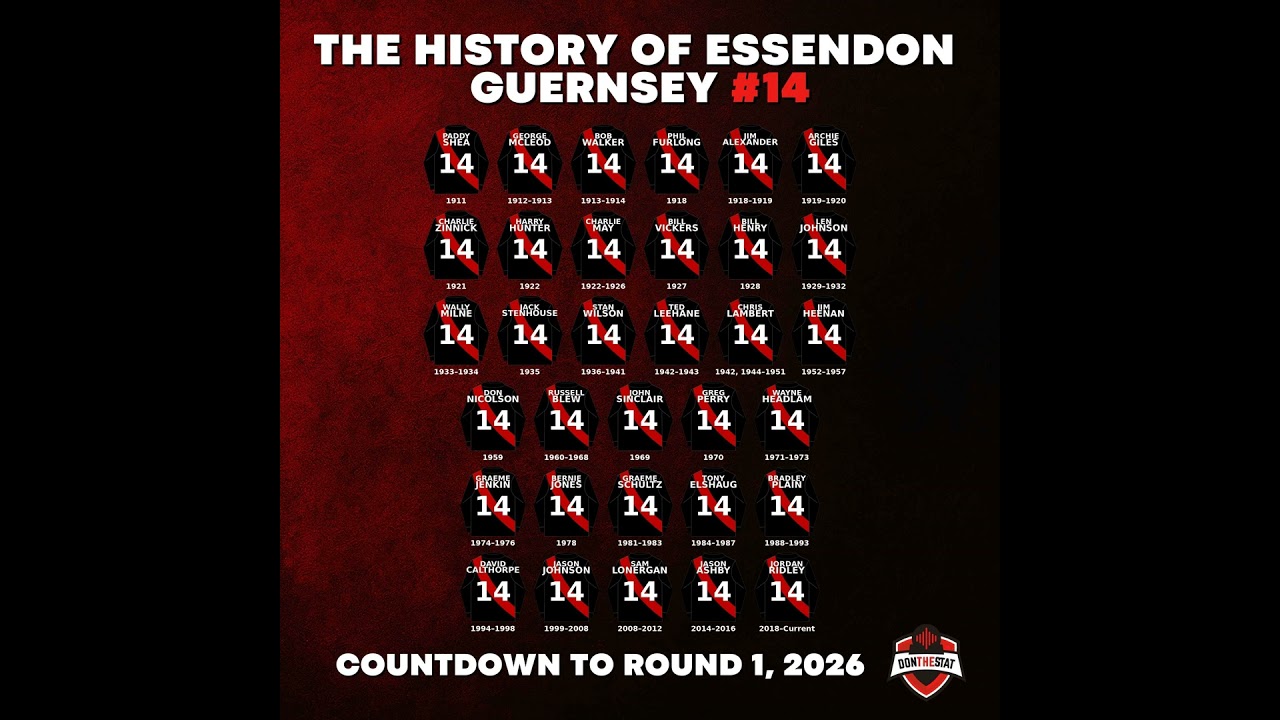 Don The Stat Countdown to Season 2026 - 14 Days to Round 1