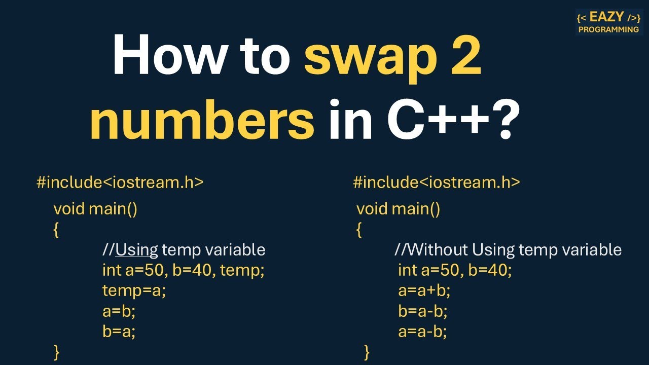 Program to swap 2 nos in C++...Easily Explained!!!