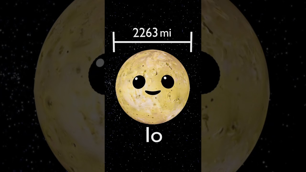 Biggest Moons CHANT for Kids 🌙🌖 | 10 Biggest Moons |  #atoyday #planetmoons #moonsforkids #planets
