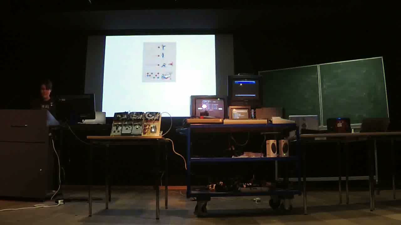 Sound Chips & Chip Sounds - Performing Bytes (Abschlussveranstaltung)