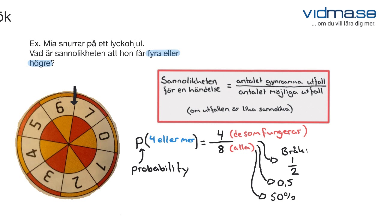 Matematik 1: Sannolikhet: enkla slumpförsök