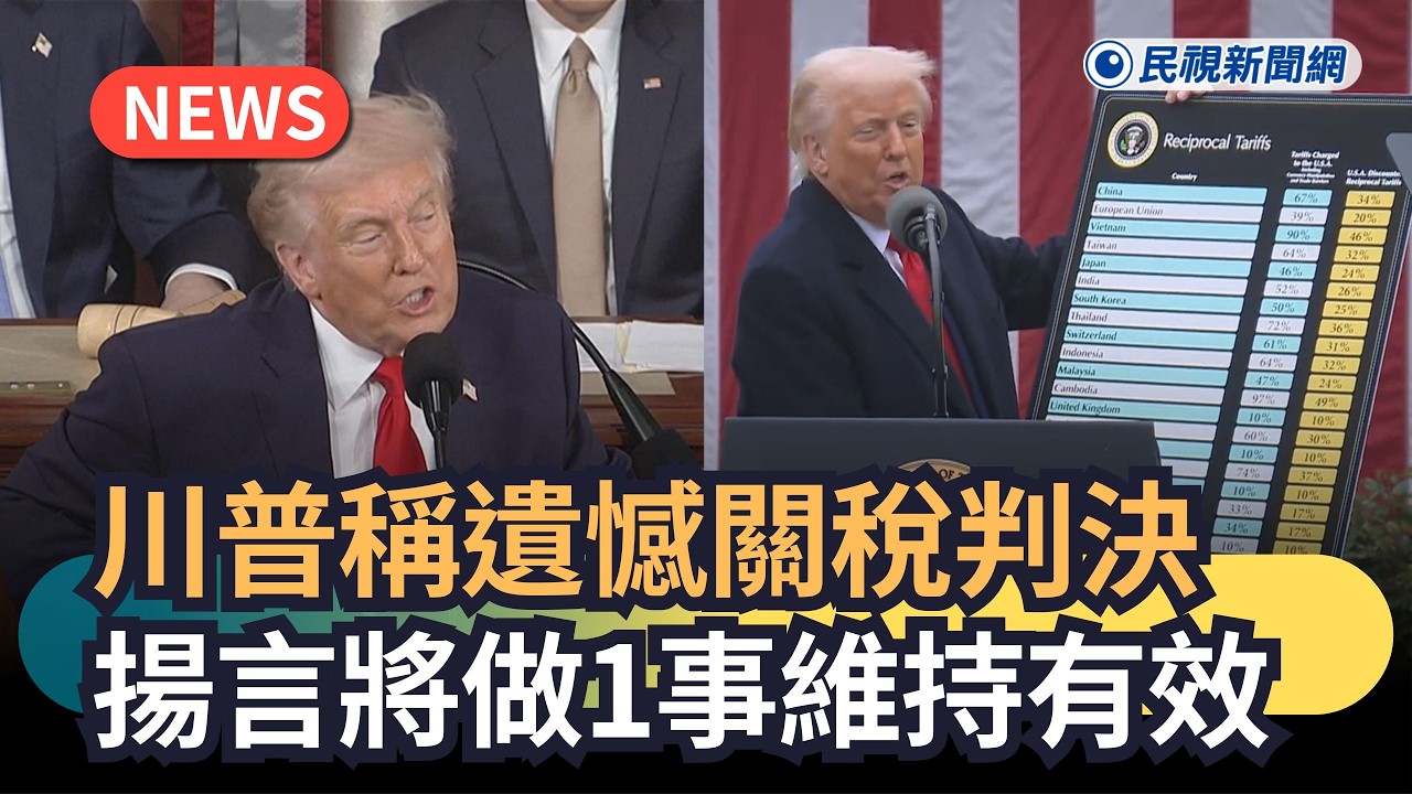 發燒新聞／川普稱遺憾關稅判決　揚言將做1事維持有效｜民視新聞｜