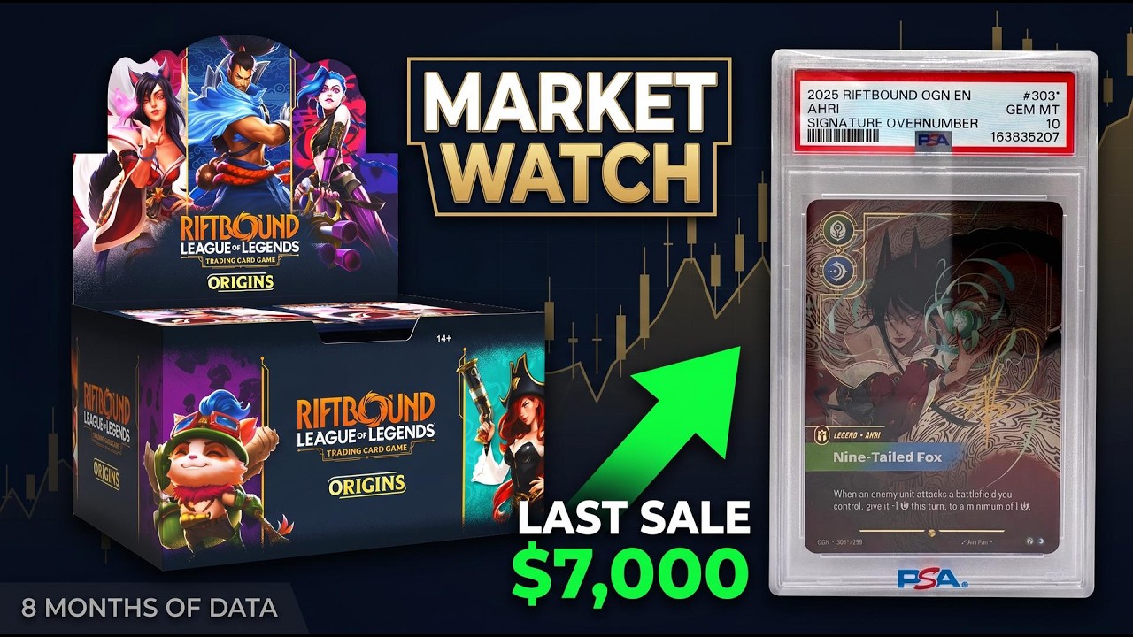 I Tracked Riftbound Sealed & Graded Cards for 8 Months  Here's What I Found