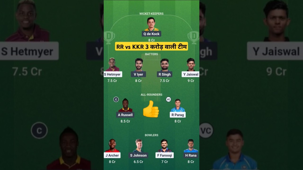 Rajasthan vs Kolkata Dream11 | RR vs KKR Dream11 Prediction | RR vs KKR Dream11 Team Of Today Match