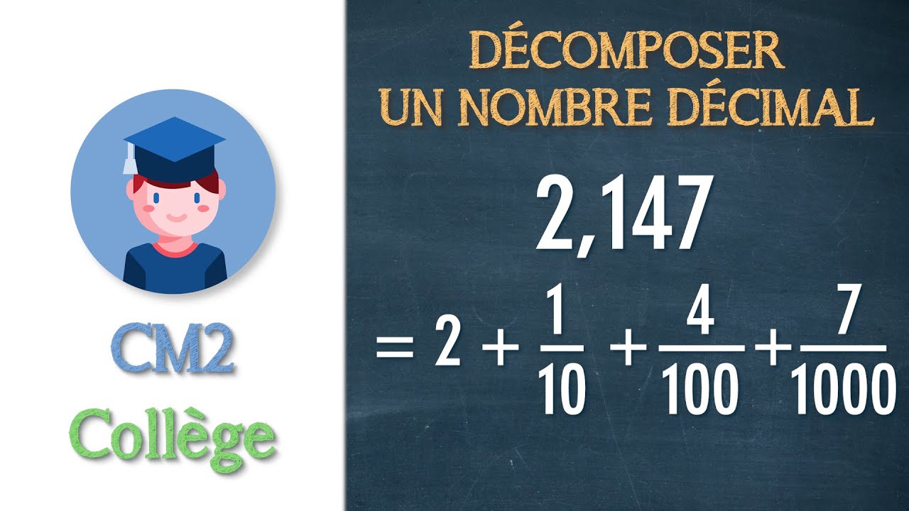 Décomposer un nombre décimal - CM2 Collège - Petits Savants