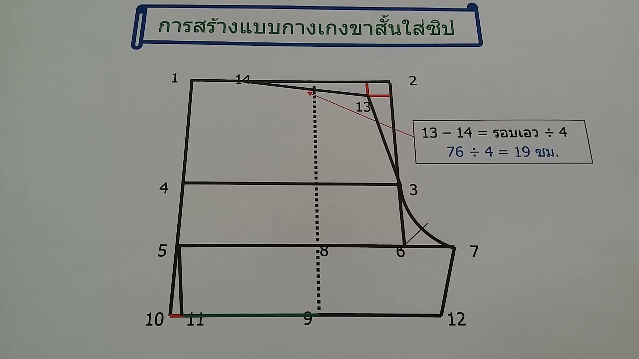 วิธีสร้างแบบกางเกงขาสั้นใส่ซิป  :  ง่ายมากๆๆๆ  ไม่เหมือนใคร
