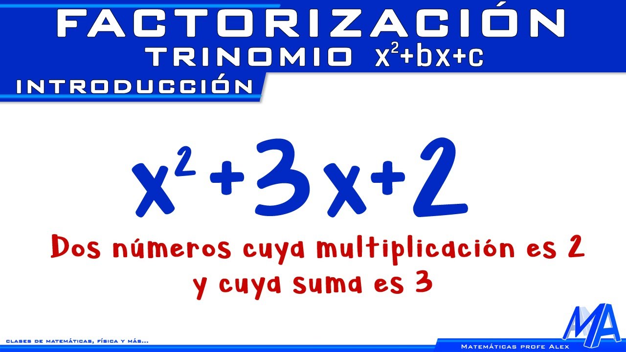 Trinomio x2+bx+c Introducción