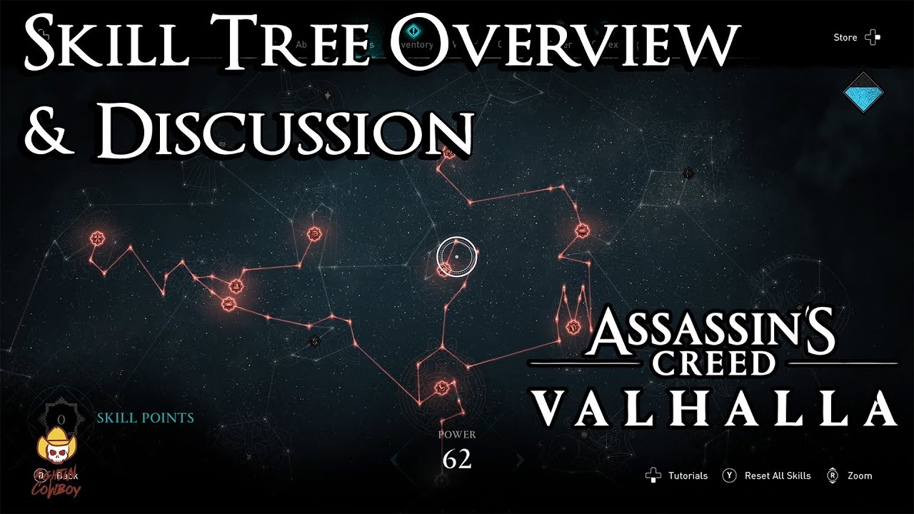 Assassin's Creed Valhalla &mdash; Обзор и обсуждение древа навыков