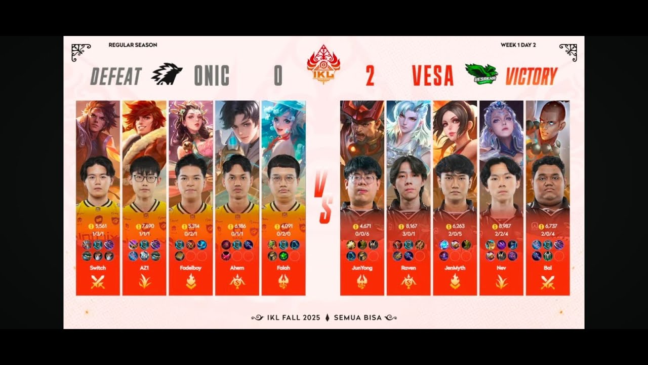 ONIC VS VESAKHA ESPORT | IKL Fall 2025 | Regular Season #hok