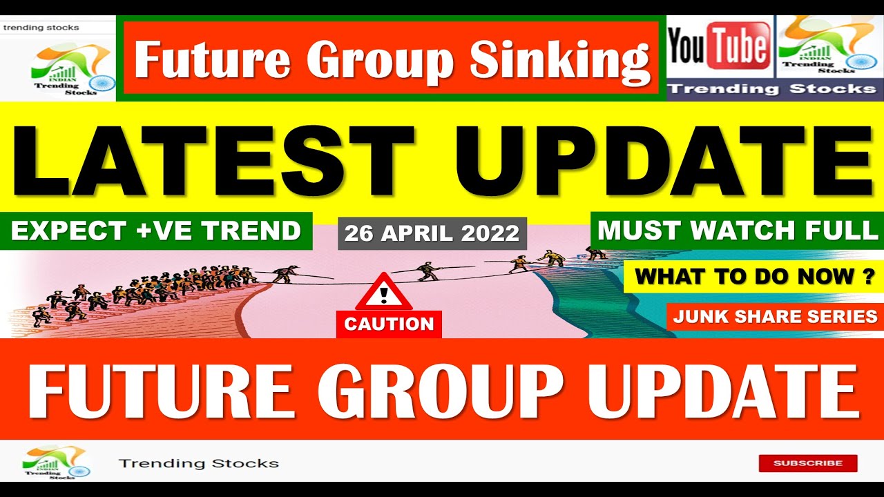 Future Retail News| Future group Strategy, Reliance deal cancelled as Creditors Reject Reliance Deal