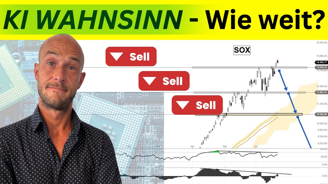 KI-Hype vor dem ENDE? (-40%) | SOX Index, Nasdaq100, Micron & SanDisk im Check
