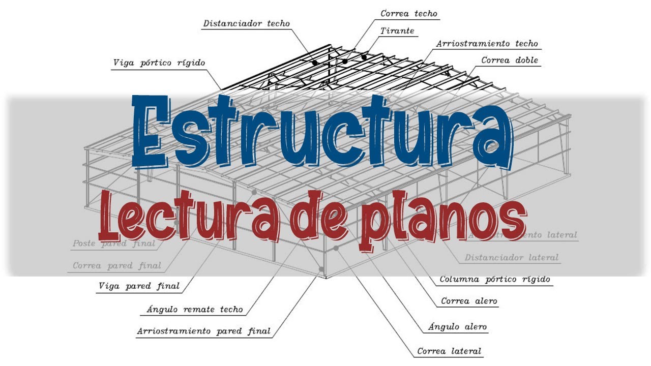 Interpretación de planos | Planta de Estructura