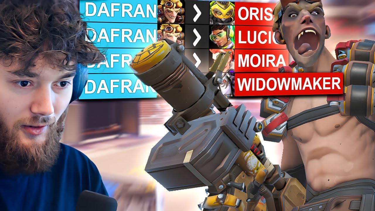 I only played offmeta heroes