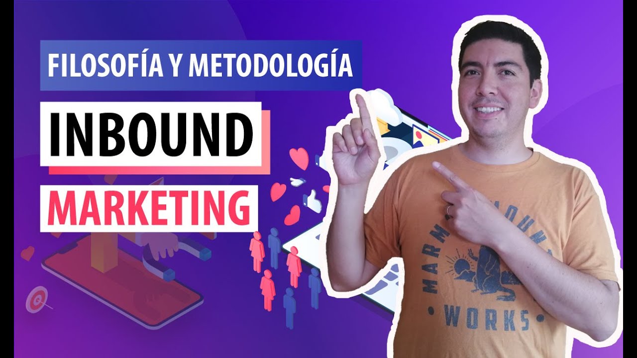 Filosofía Inbound y Metodología 🧲