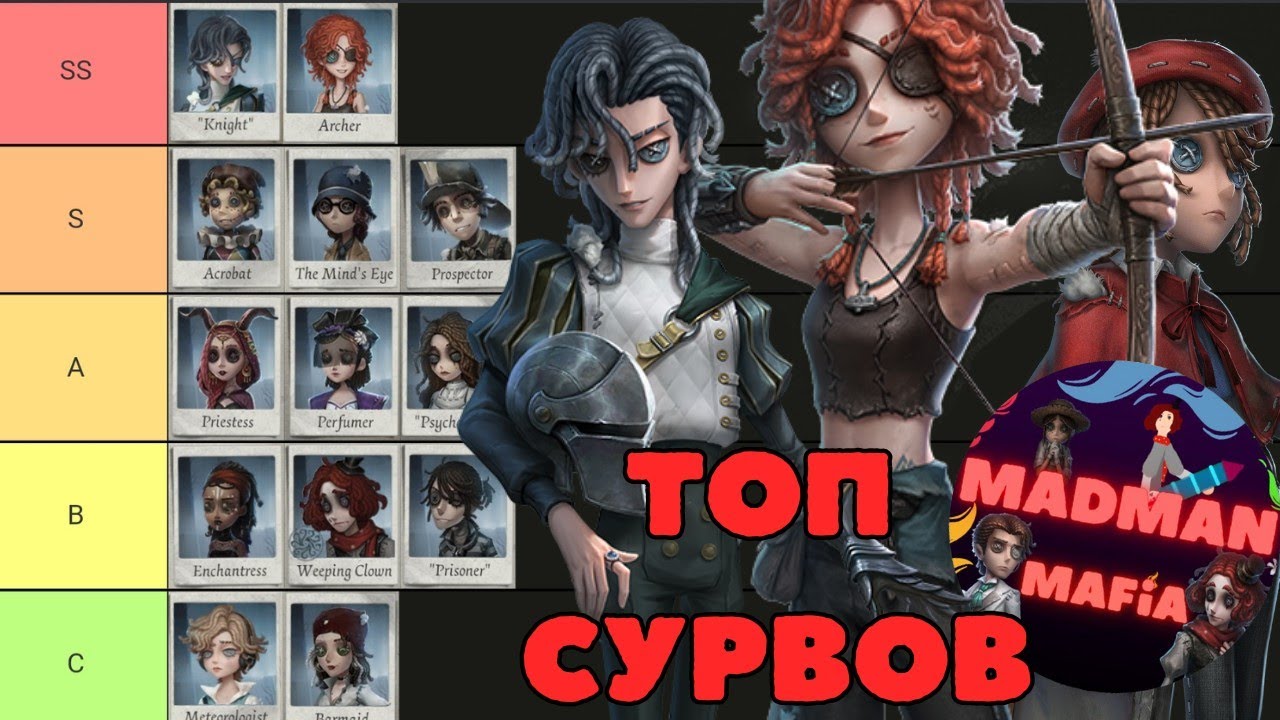 Identity V Топ Выживших по Китайским Игрокам | Рыцарь Имба? За Кого  Играют чаще всего?