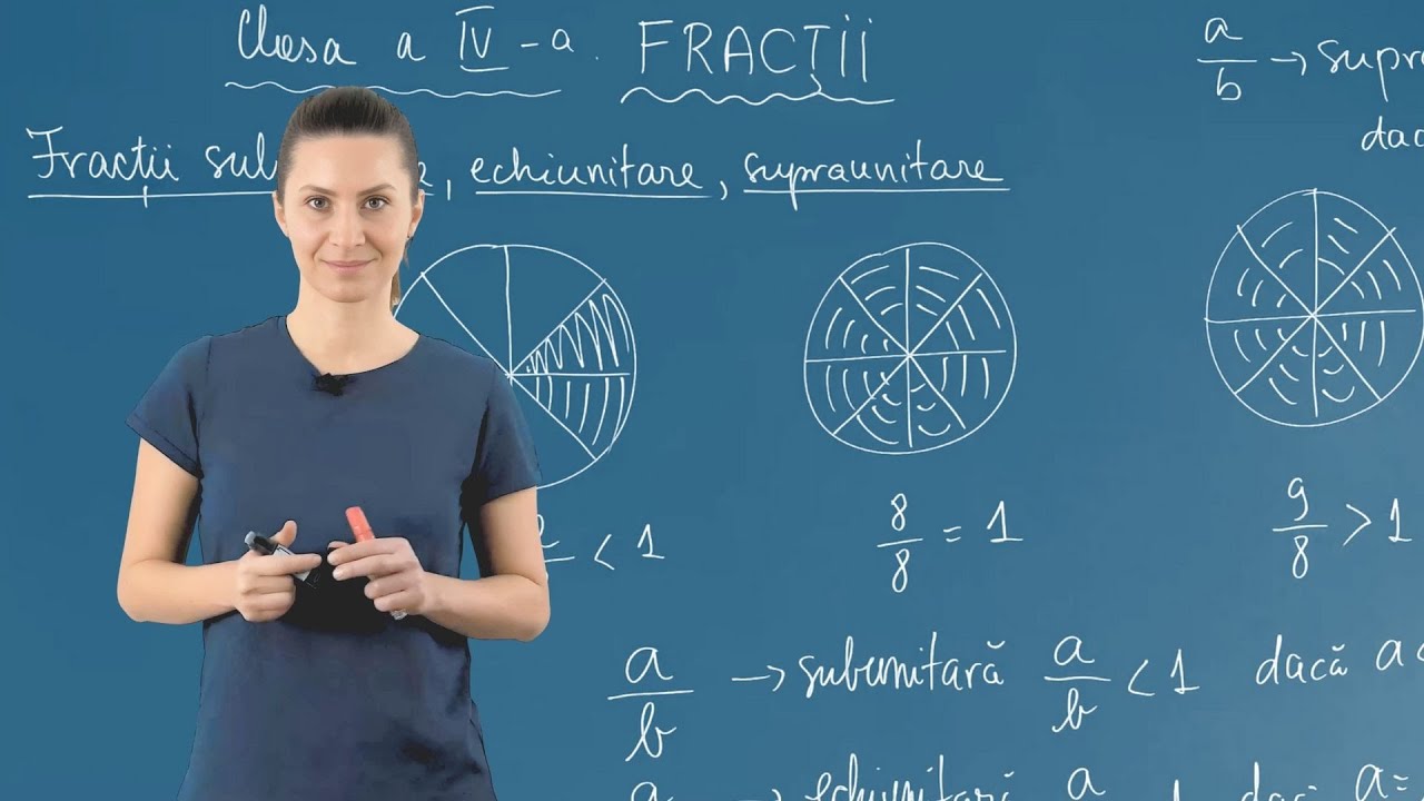 Fractii subunitare, echiunitare, supraunitare - Matematica - Clasa IV-a