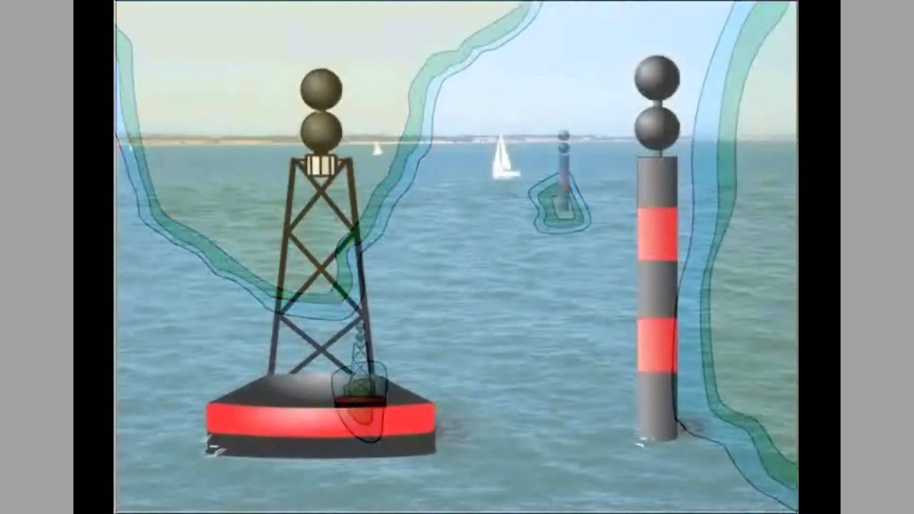 Learn Navigation Buoys and the Collision Regs.mp4
