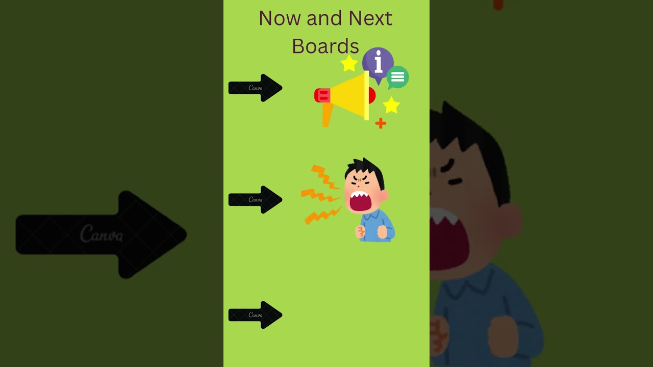 What are visuals for communication?