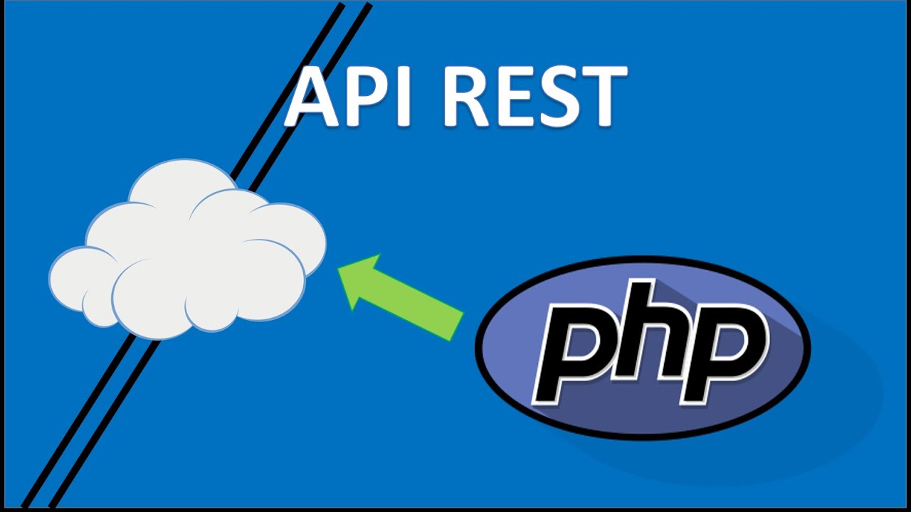 Consumir API  desde PHP