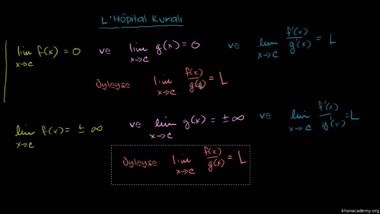 L'Hôpital (L'Hospital) Kuralı - Türevin Limite Uygulanışı (Kalkülüs / Türev Uygulamaları)