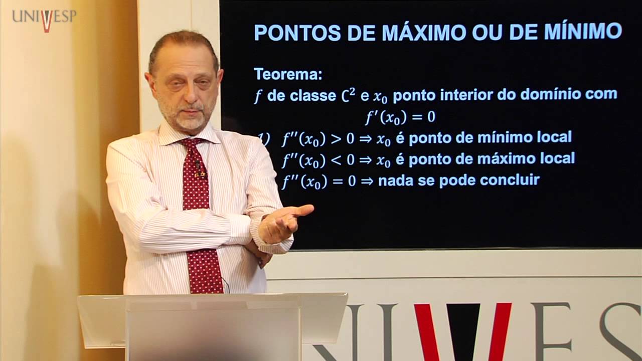 Cálculo I - Aula 15 - Pontos de máximo ou de mínimo