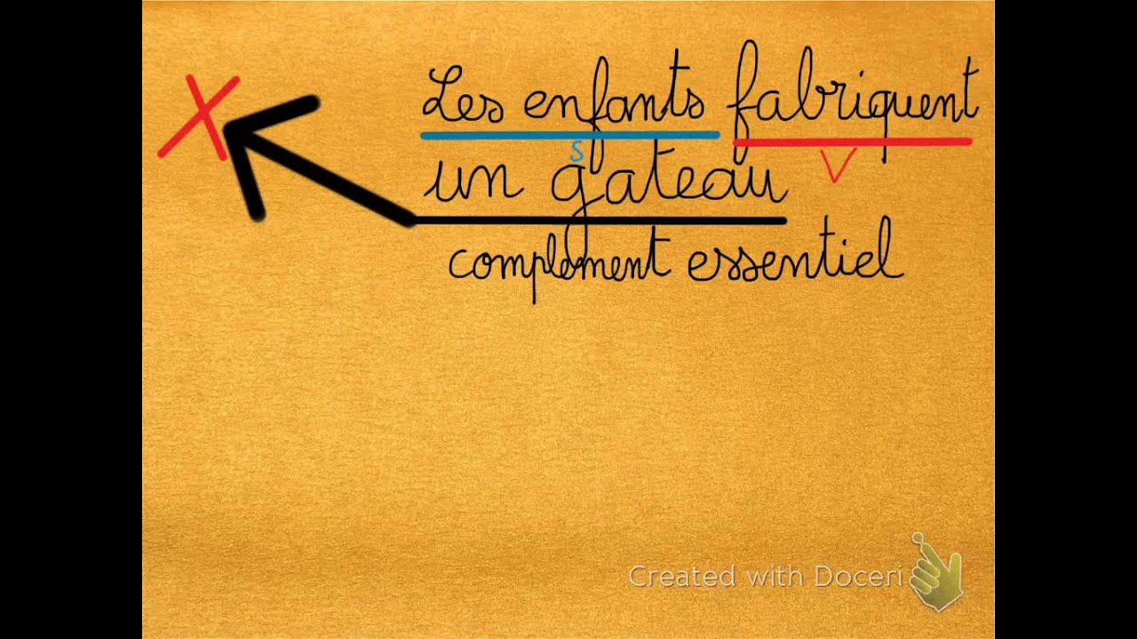 les compléments essentiels et circonstanciels
