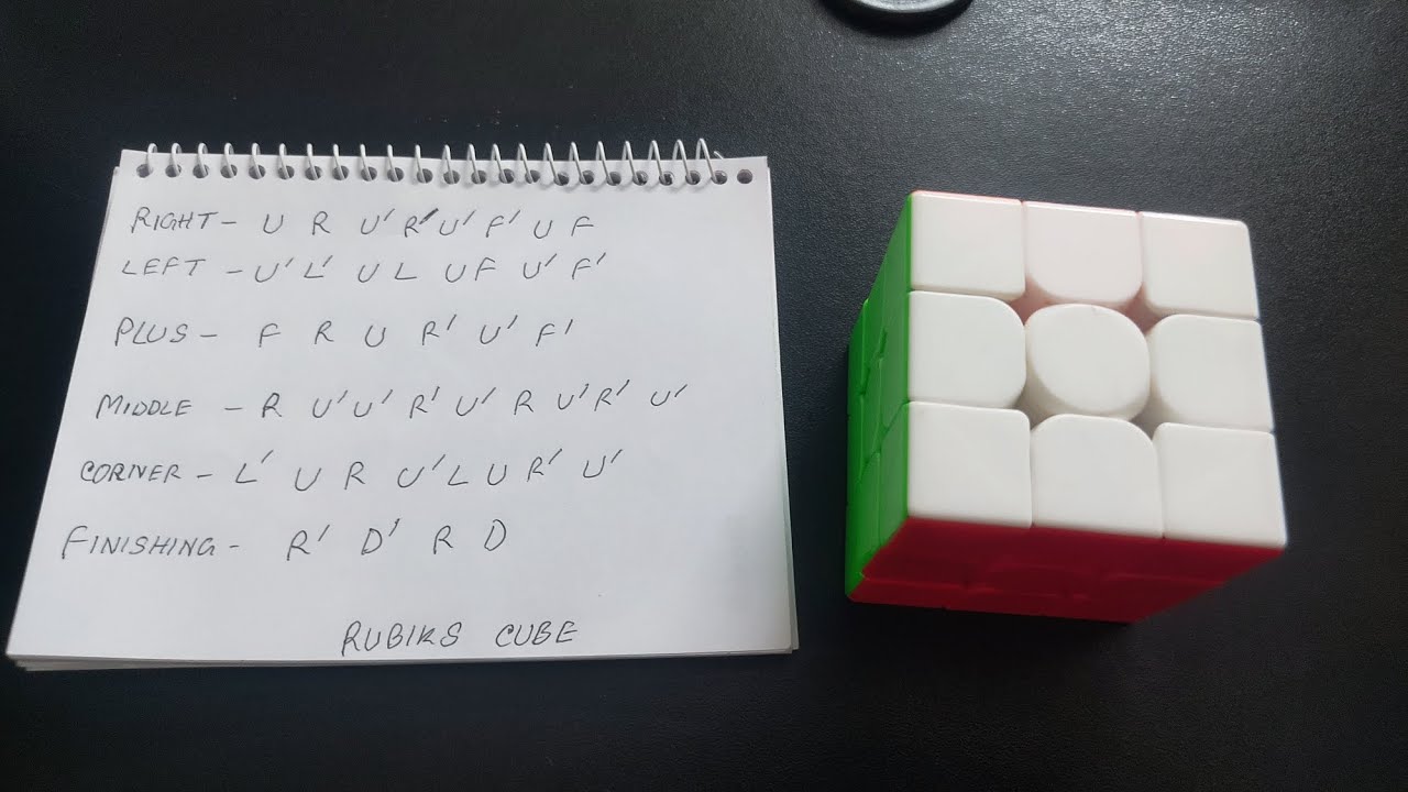 Rubiks cube easy rules to solve. Rubiks Cube মেলানোর সূত্র ও নিয়ম