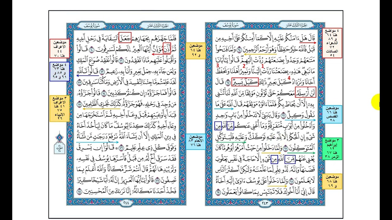 سورة يوسف ربع ( وما أبرئ نفسي )