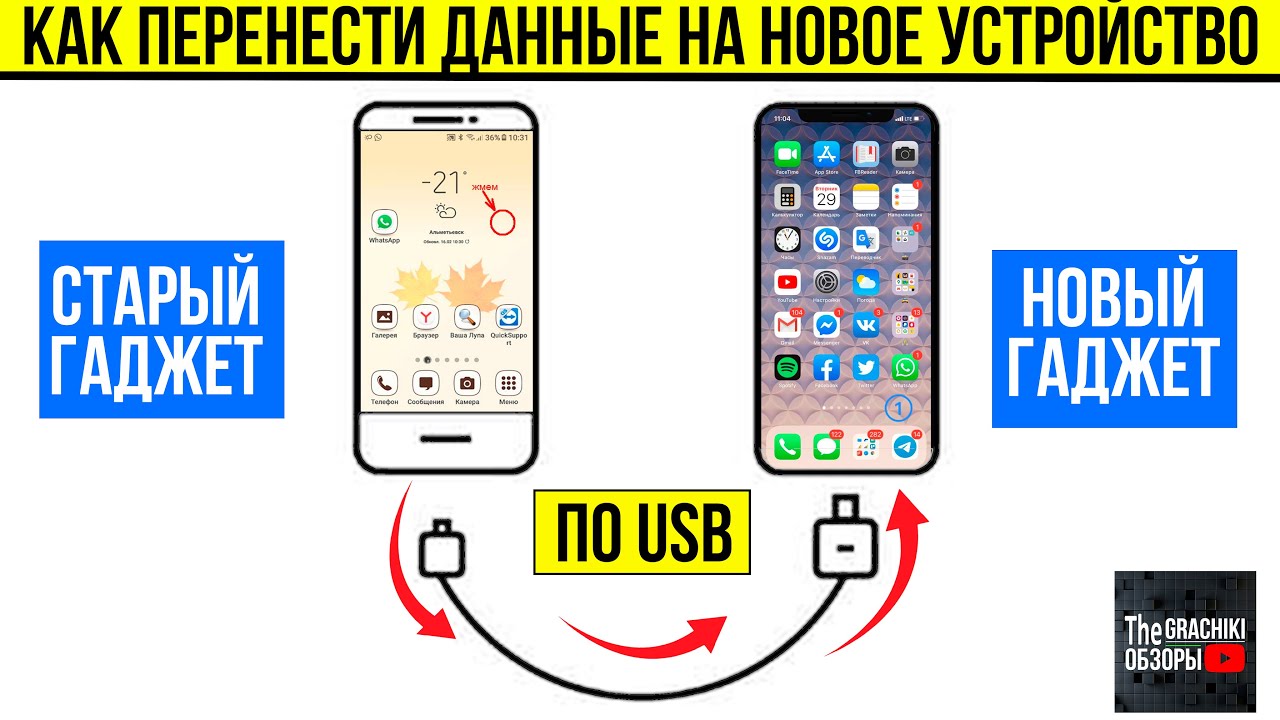 🔌ПЕРЕДАЧА ВСЕХ ДАННЫХ НА НОВЫЙ ГАДЖЕТ ЧЕРЕЗ USB