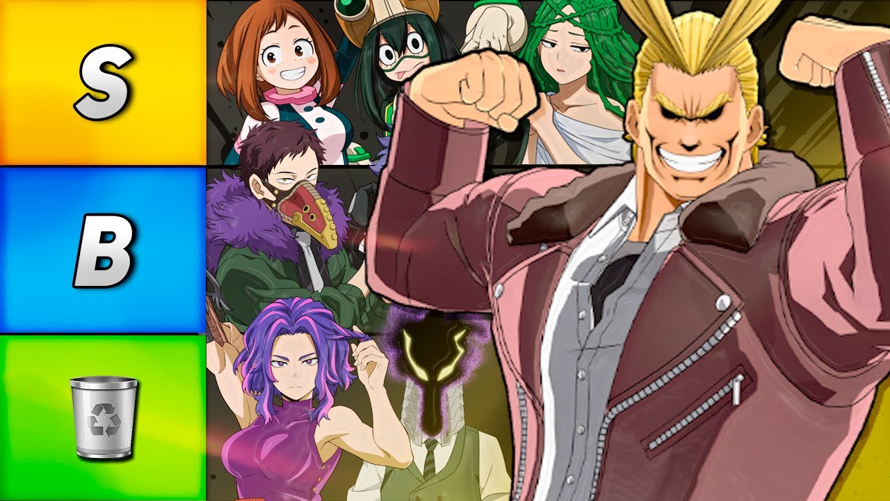 I Ranked How Much I HATE Having You On My Team Based Off Of Your Ultra Rumble Main!