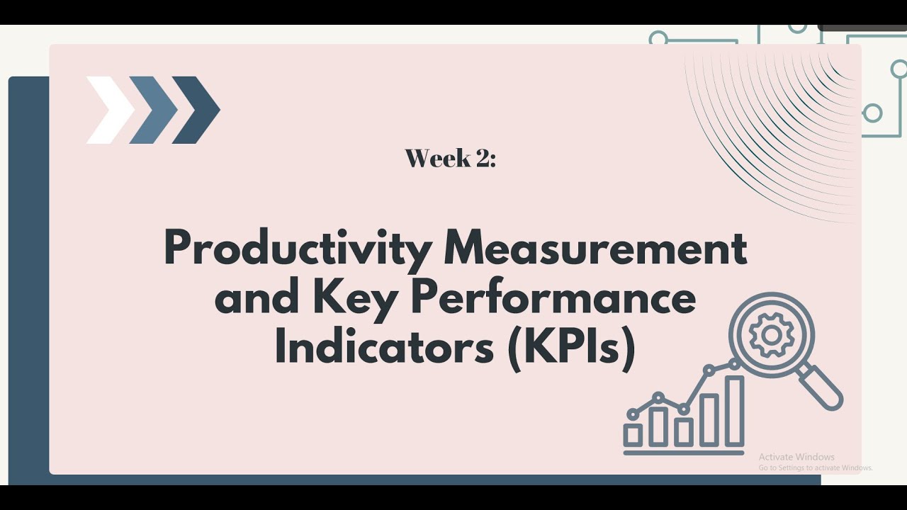 Measuring Productivity: Key Performance Indicators
