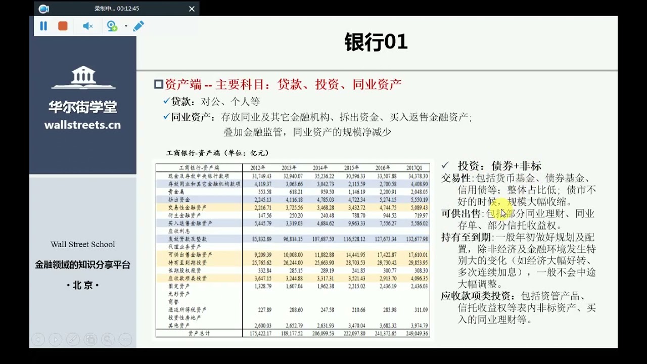 第01讲 行业总论及银行行业研究分析01