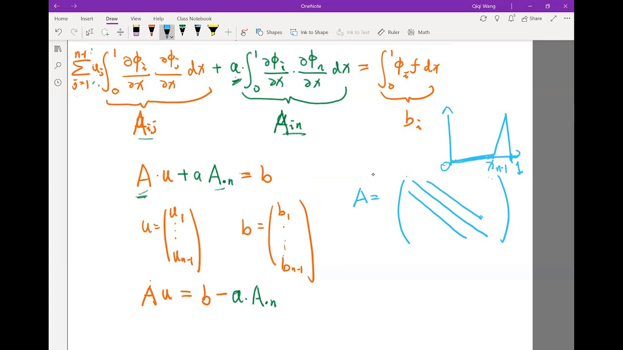 Lecture13.04. Re-writing and implementing the matrix for the Dirichlet BC problem