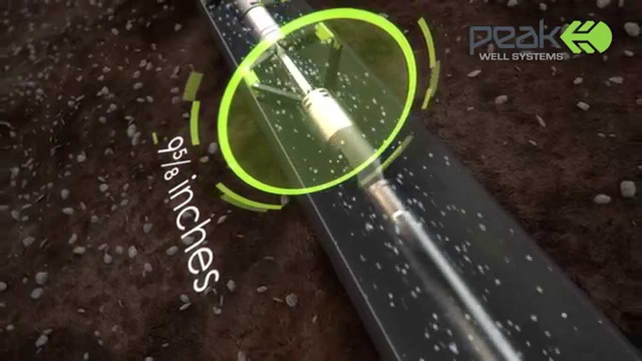 Peak Hi-Ex Gauge Hanger Product Animation