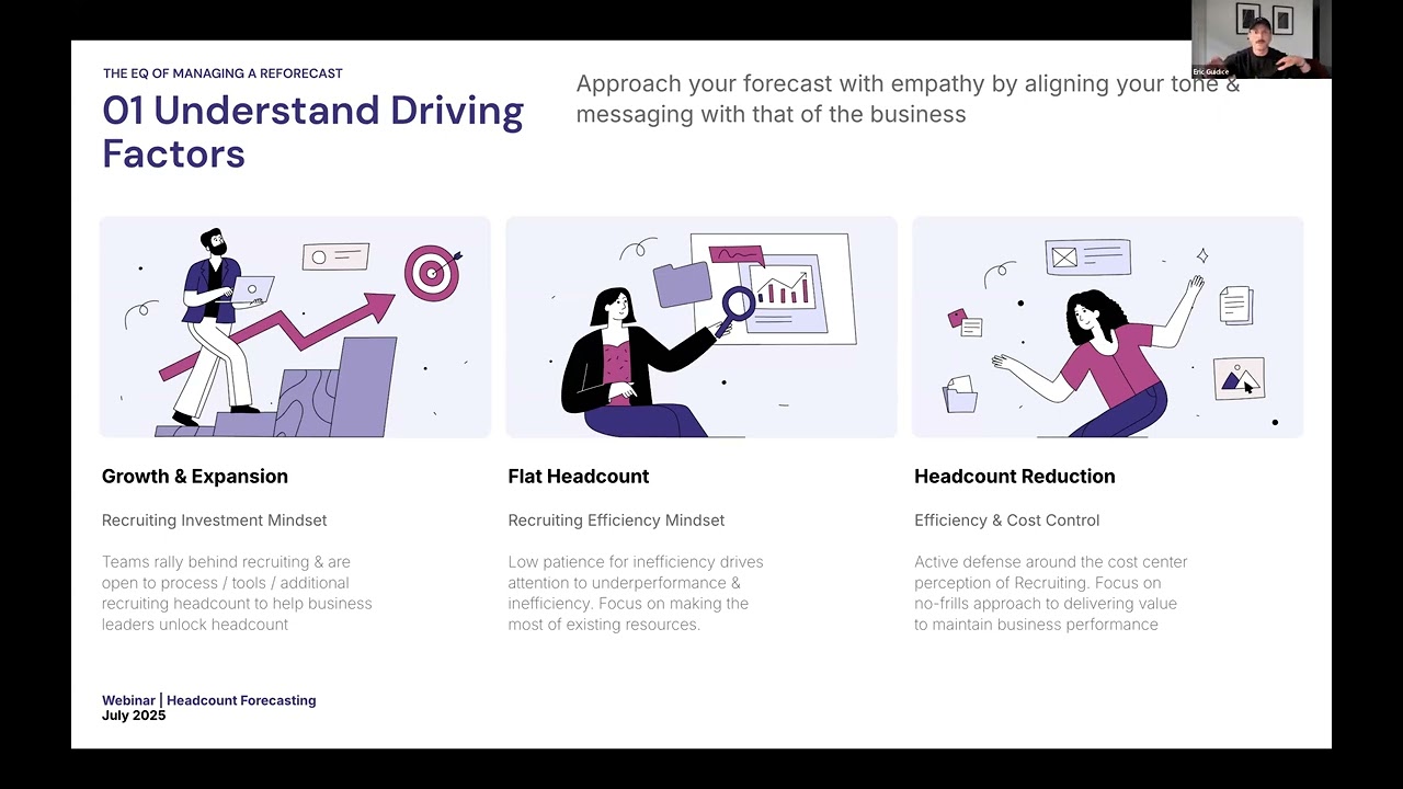 From H1 to H2: How Top Recruiting Teams Report, Forecast, and Influence Strategy