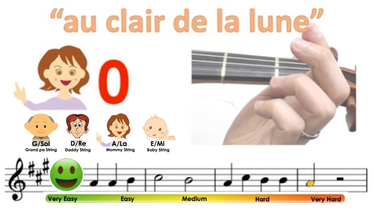Au clair de la lune | Notes & finger pattern tutorial on violin | Easy Violin Song | HTP TV