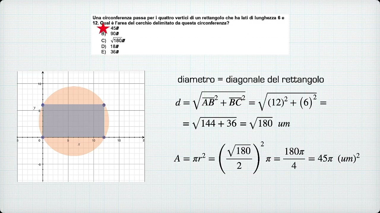 test  MEDICINA 22