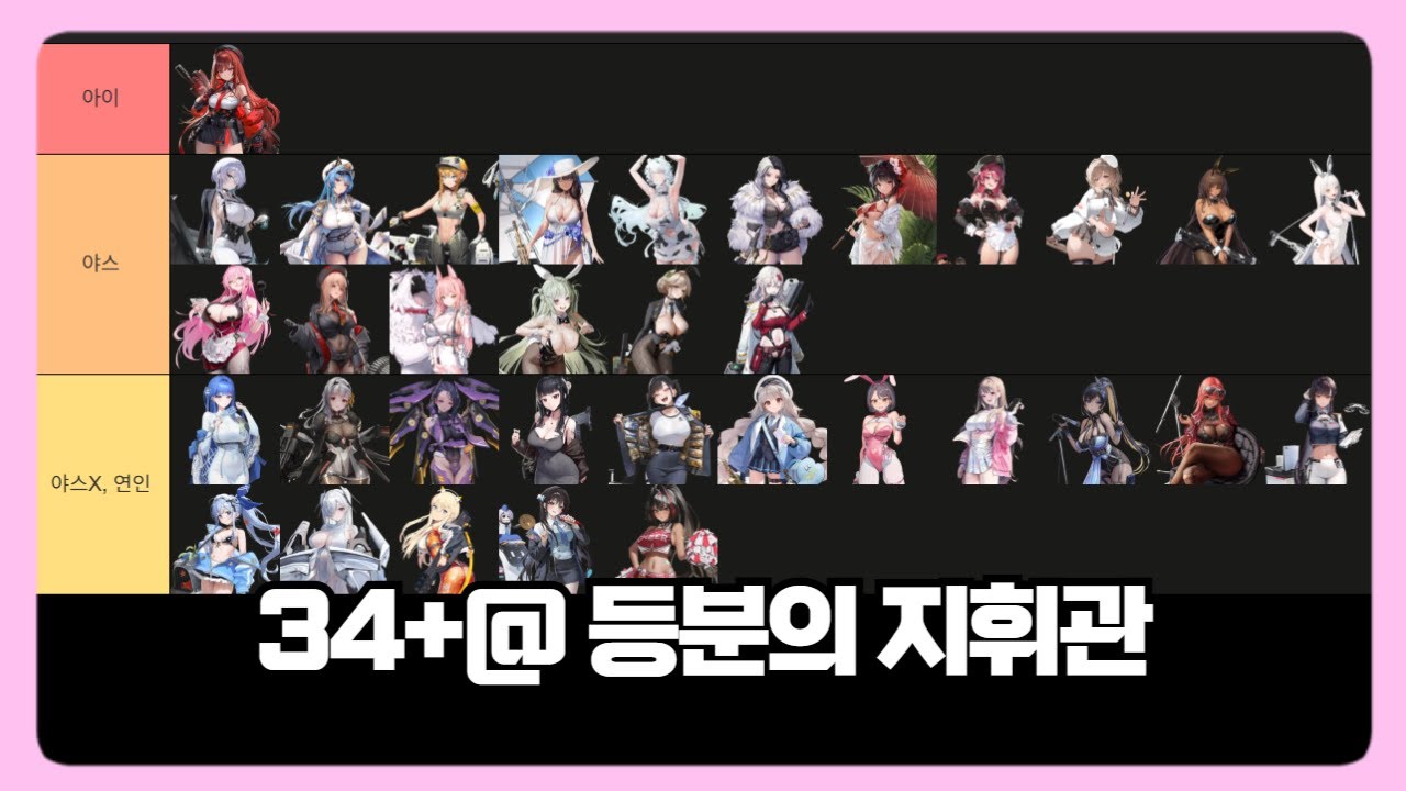 니케 야스, 연인, 썸, 친구 관계 정리 [ 승리의 여신: 니케 ]