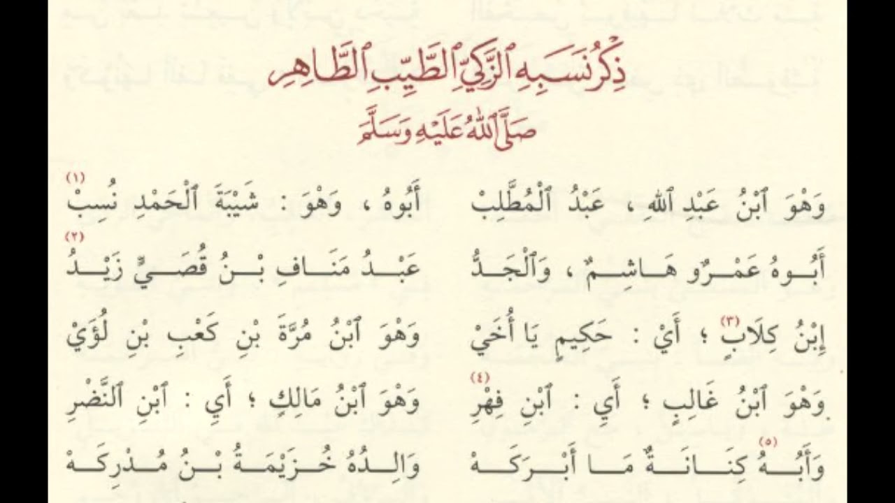 ألفية العراقي في السيرة بصوت رائع اللهم بارك