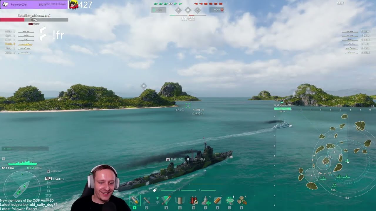 Насколько Свеа сломана? ДА