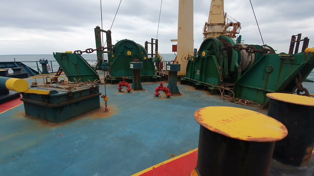 #shorts Parts and Weight of an Anchor of a Vessel/Ship