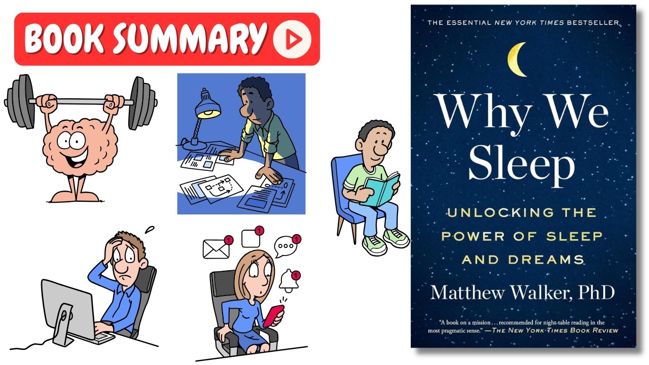 Why We Sleep by Matthew Walker [Book Animated Summary] | Key Lessons in Under 10 Minutes