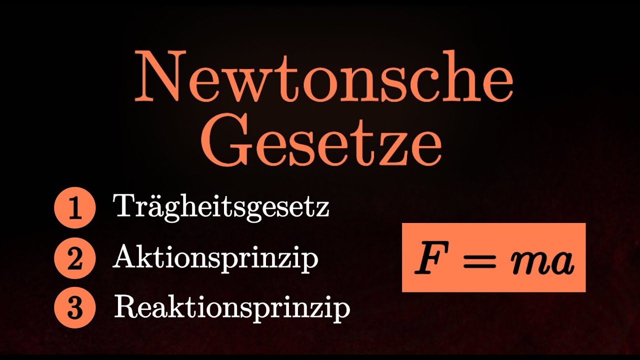 Newtonsche Gesetze - Erkl&auml;rung, Axiome, Bewegungsgleichung, F=ma (Physik)