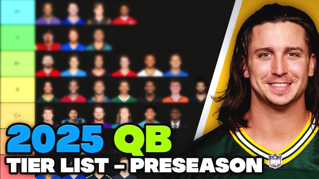 Ranking EVERY NFL QB...