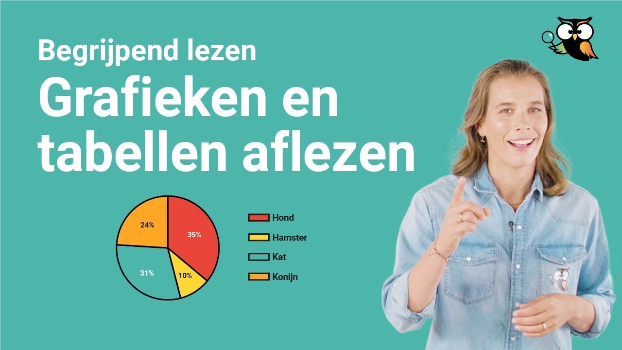 Grafieken en tabellen aflezen (stap-voor-stap uitleg)