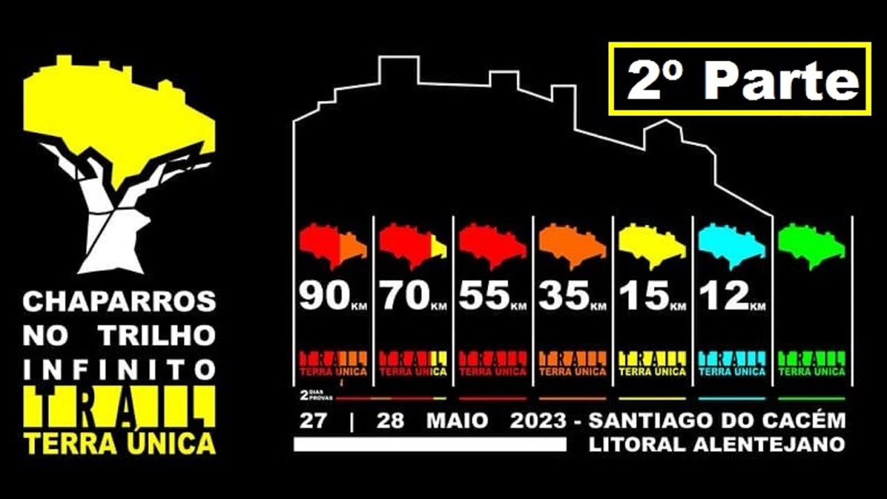 2ª Parte Chaparros No Trilho Infinito