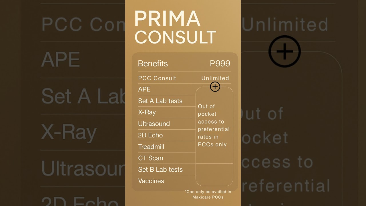 PRIMA CONSULT #maxicare #hmophilippines #hmoph #prima #primaconsult #prepaidcard #prepaid