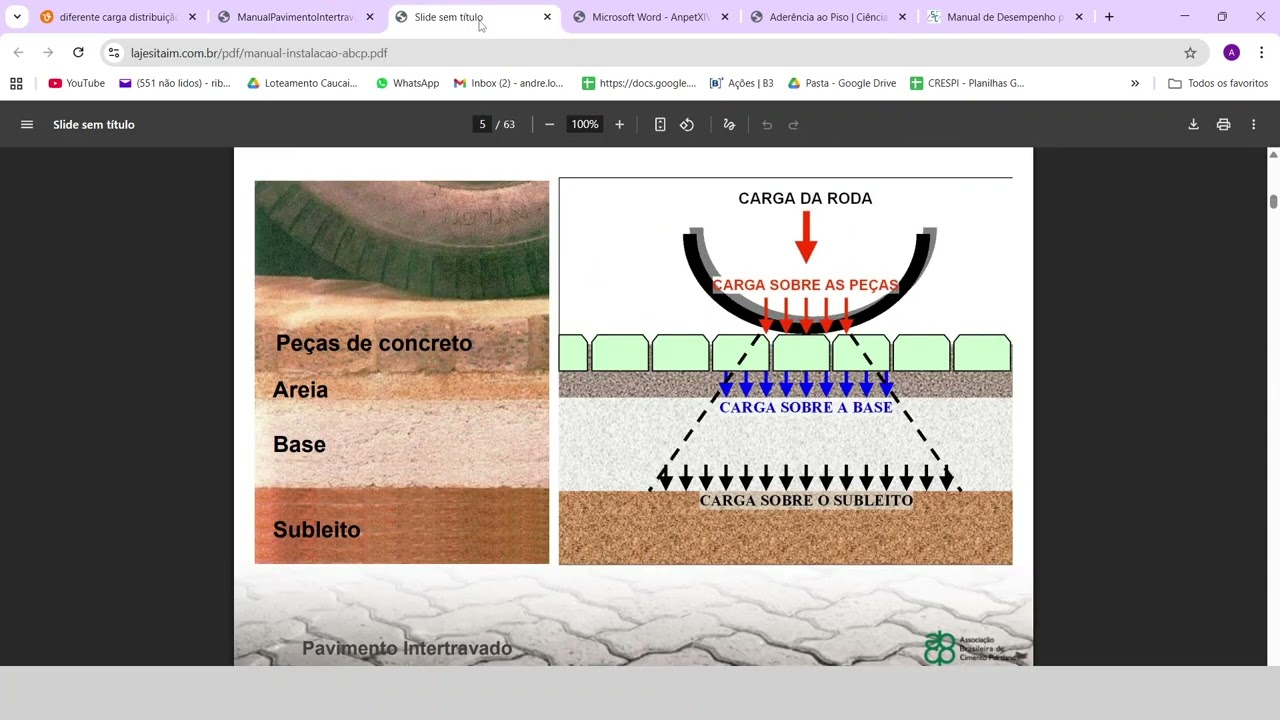 Projeto de Pavimento Asfáltico x Pavimento intertravado - Curso Whats 11 94137-2487