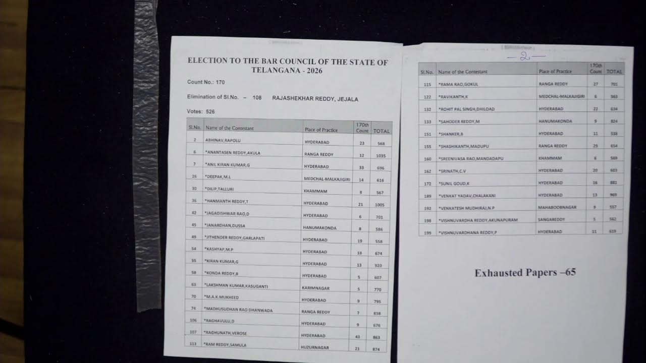 Bar Council Election Counting Day 33